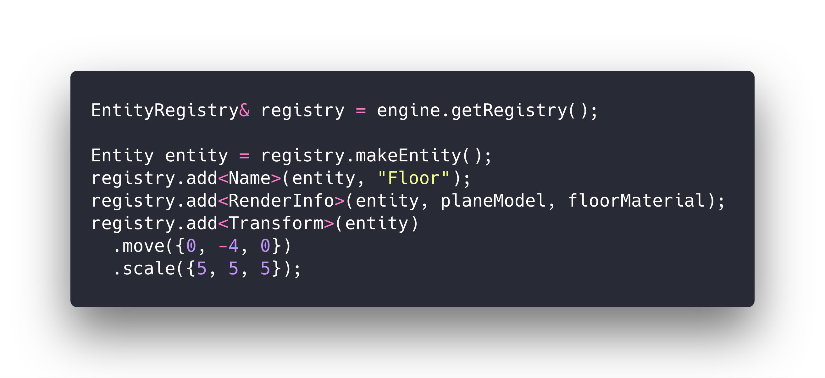 Code snippet
