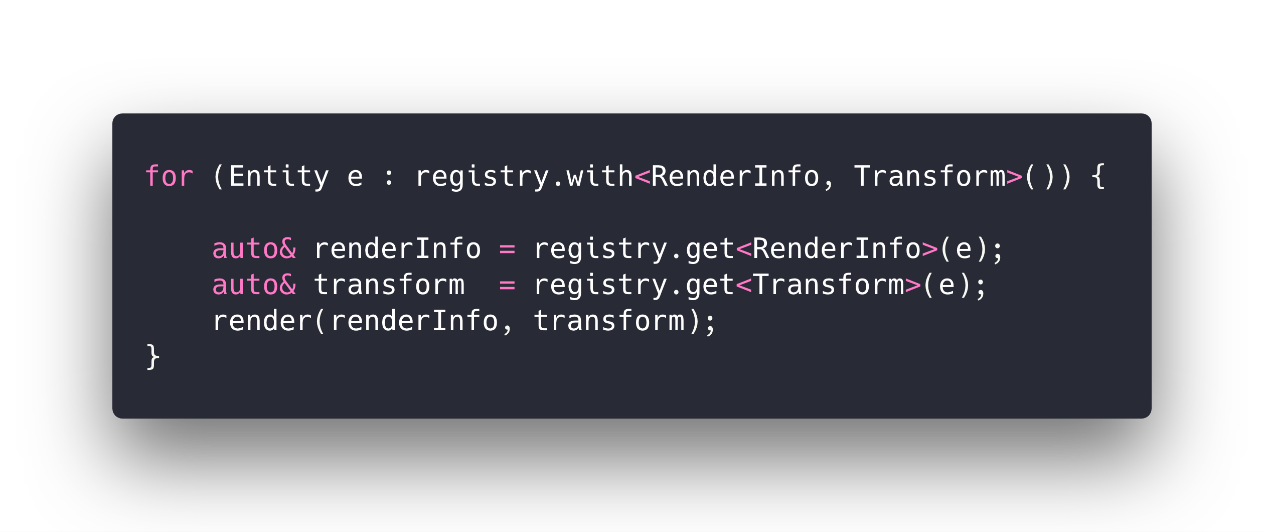 Code snippet