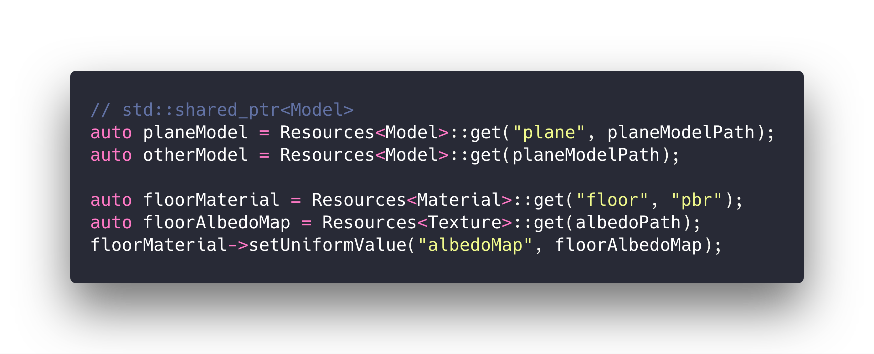 Code snippet